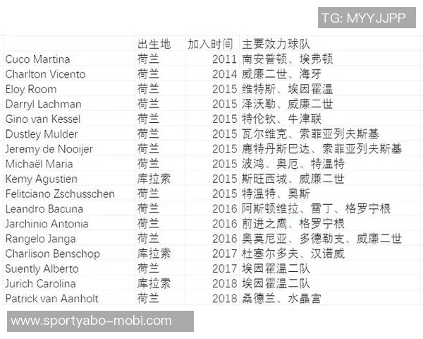 国足FIFA排名第93面临库拉索和喀麦隆挑战各自排名第81和第45